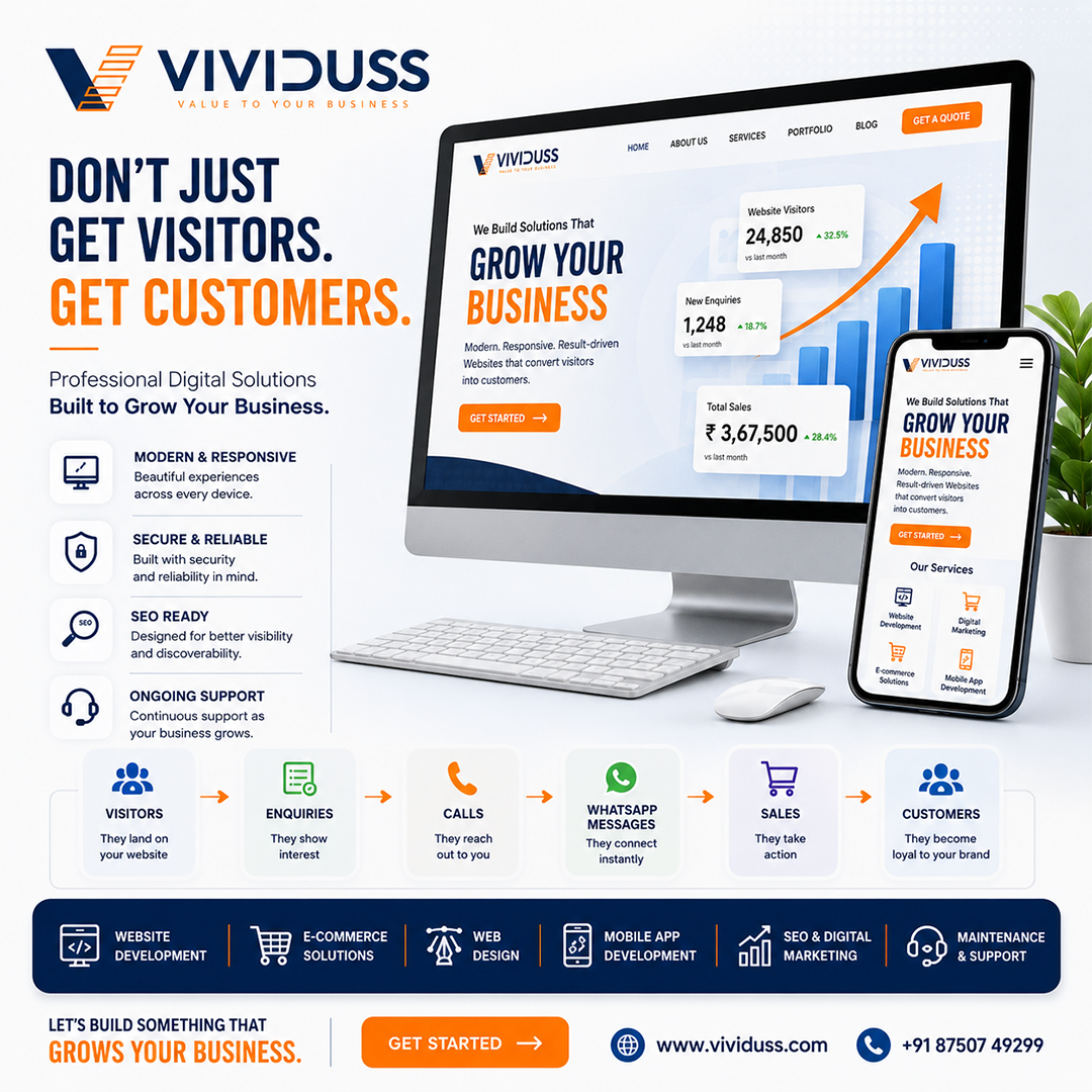 Custom Web & Mobile Growth Suite